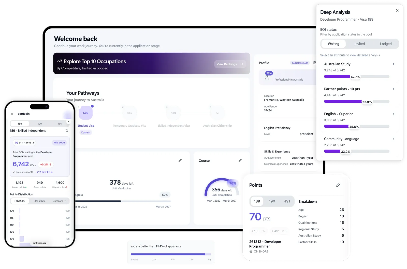 Settledin app interface